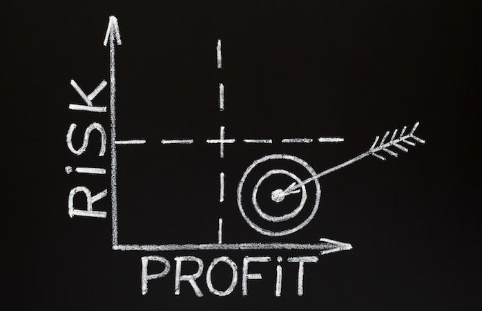 Risk-reward-attitude-profit