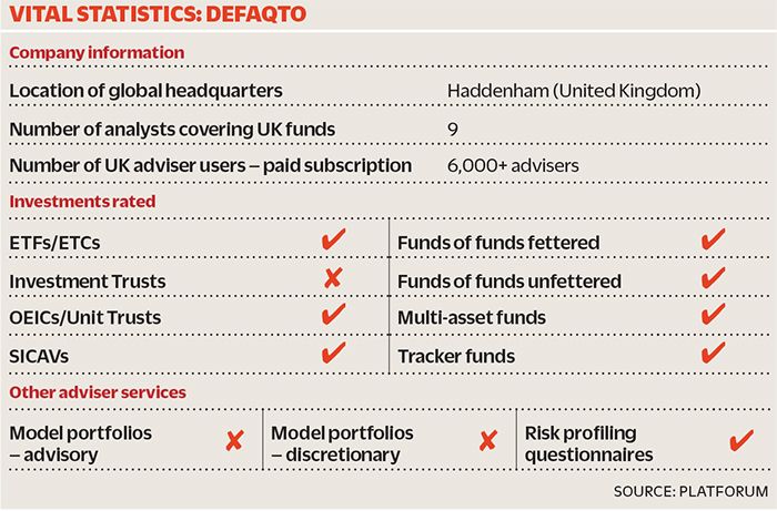 Under the bonnet of fund research agencies: Defaqto | Money Marketing