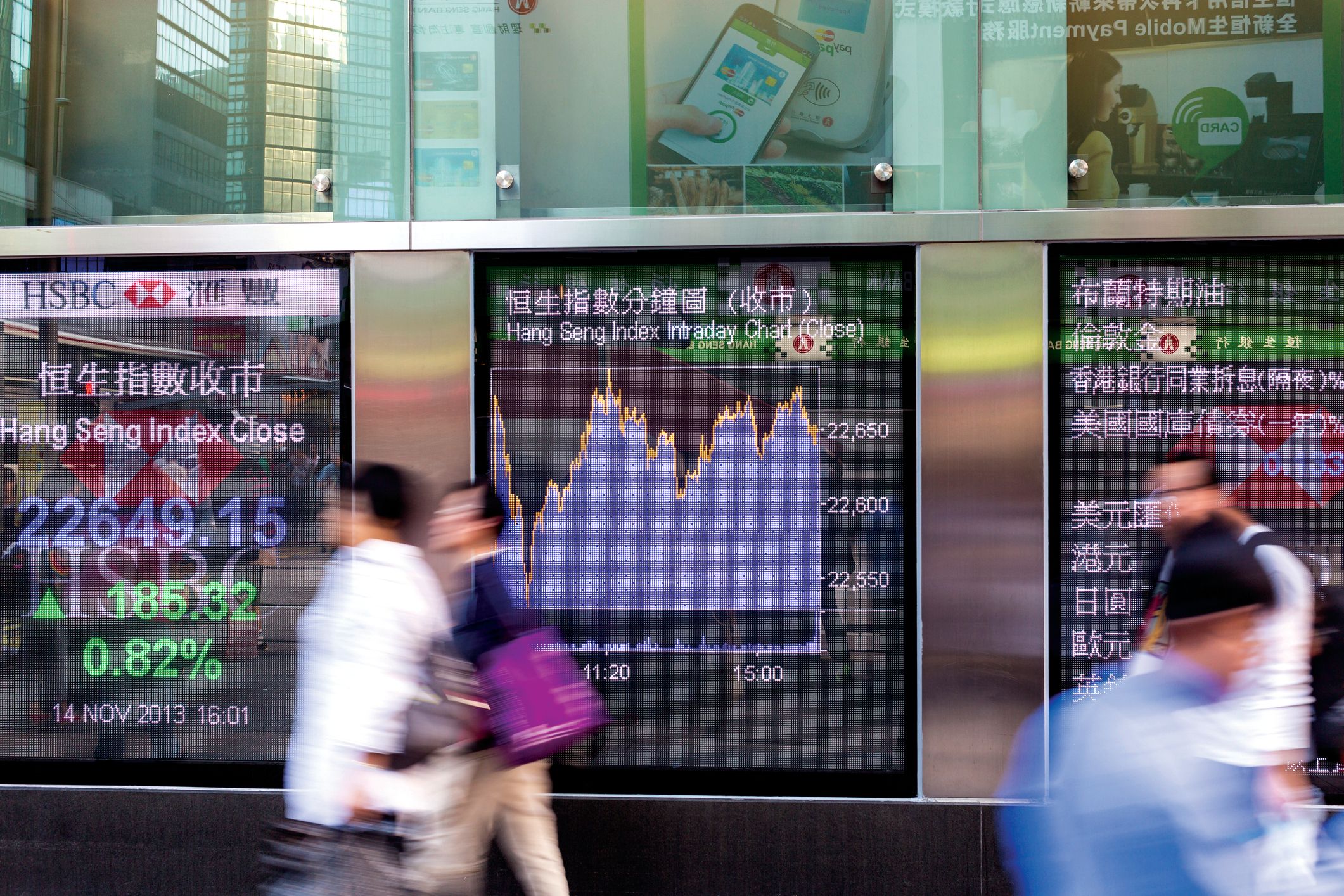 Акции гонконга. Акции гонконга. Гонконг биржа. Акции гонконга. Шанхайская фондовая биржа.