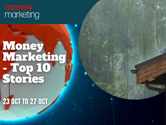Money Marketing Weekly Wrap-Up – 23 Oct to 27 Oct - Vimarsana News