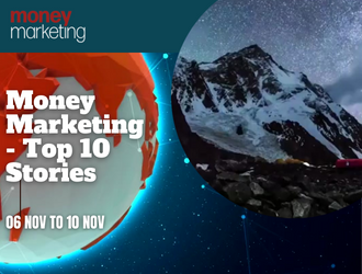 Money Marketing Weekly Wrap-Up – 06 Nov to 10 Nov - Vimarsana News