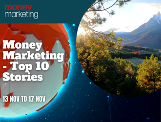Money Marketing Weekly Wrap-Up – 13 Nov to 17 Nov - Vimarsana News