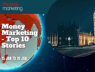 Money Marketing Weekly Wrap-Up – 15 Jan to 19 Jan - Vimarsana News