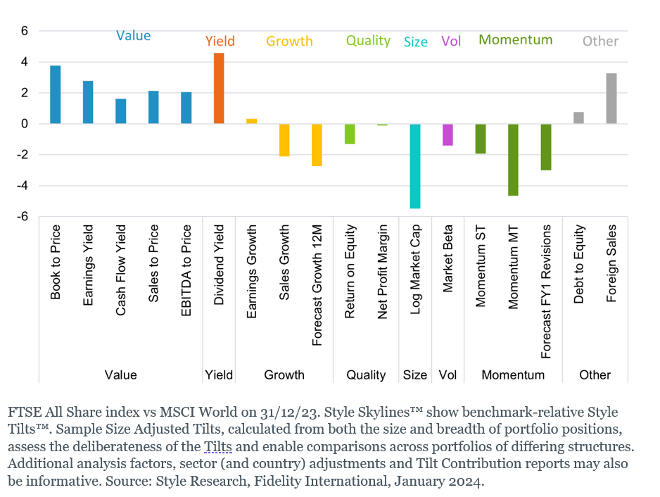 Beyond the comfort zone of home Money Marketing