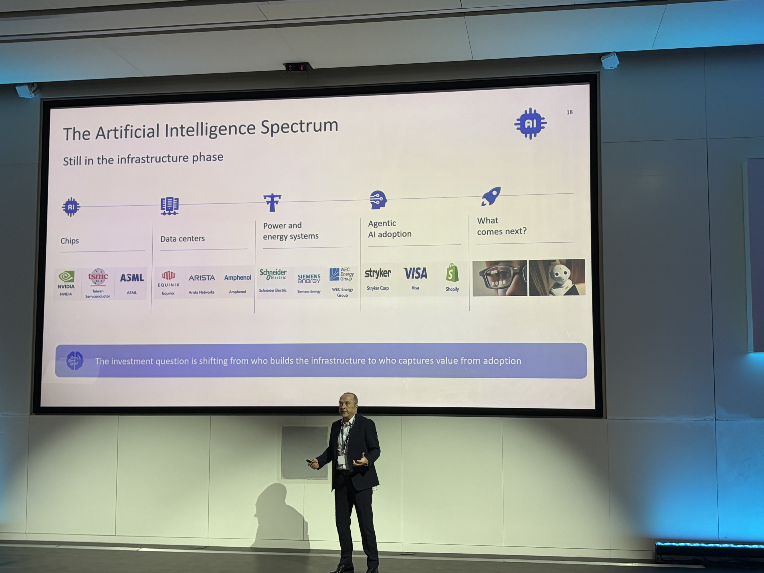 AI boom risks ‘huge capital destruction’, warns Rathbones’ Coombs